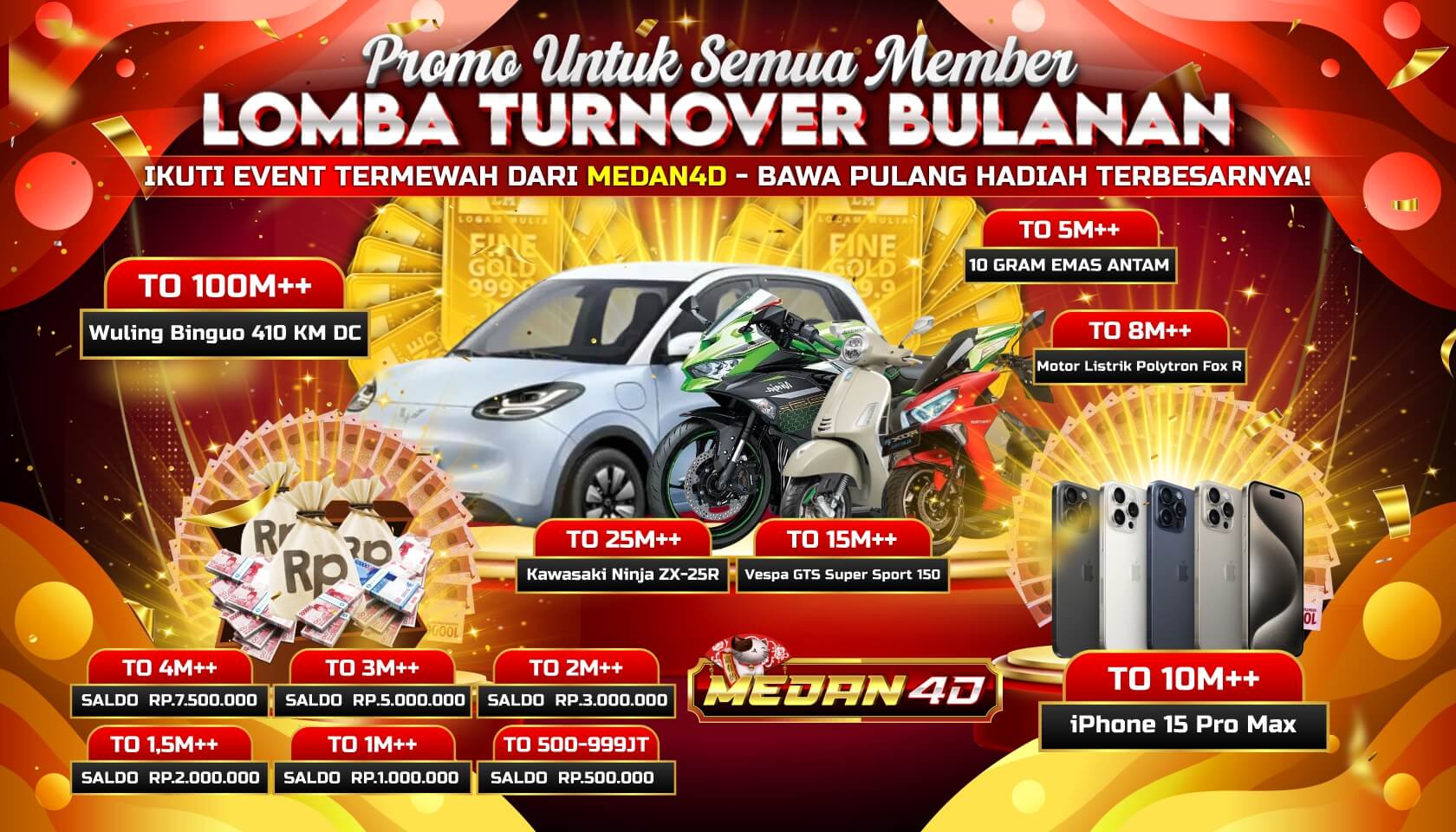 DAFTAR BANDAR TOGEL ONLINE HADIAH TERBESAR DI INDONESIA